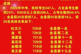 霍山二中2020年中考再创辉煌图片