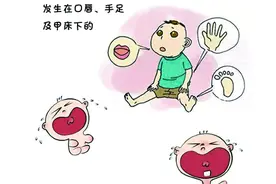 新生儿特殊生理现象之眼白出血？图片