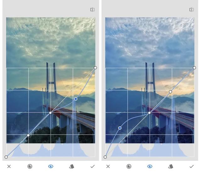 什么色和什么色能调成绿色，绿色是什么颜色混合（一片文章彻底搞懂曲线调色）