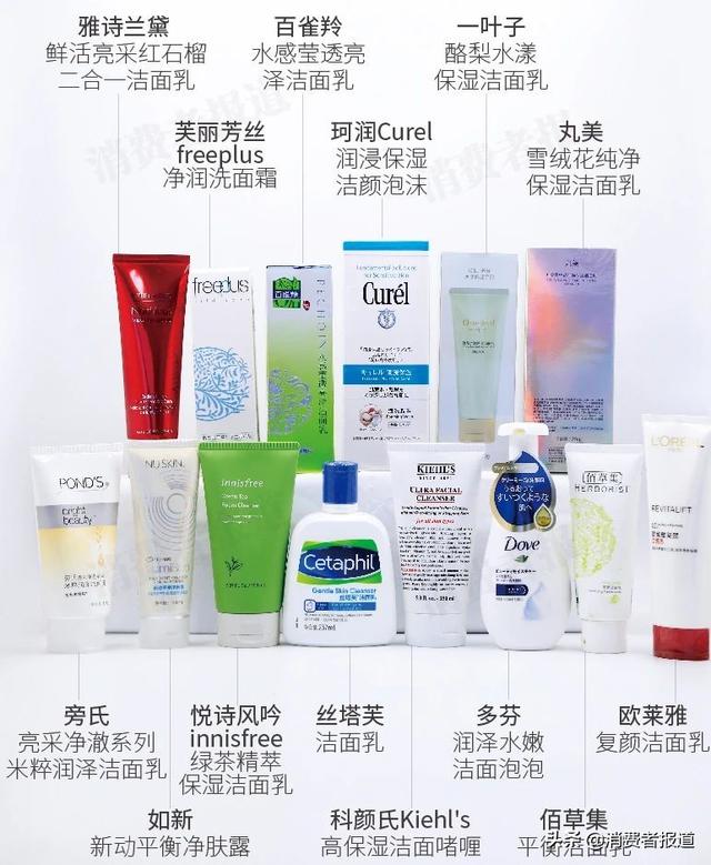 测试了14款洗面奶，佰草集清洁一般；丝塔芙控油理想