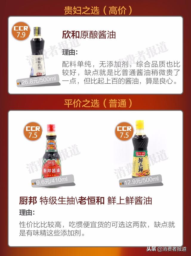 酱油对比测评：70块钱的竟变质；海天、加加等高价未必高品质！