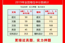 高考押题卷买什么好图片