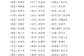 一到六年级的词语积累，可以打印让小孩子牢记一起努力学习加油图片