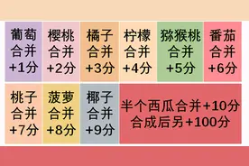 如何随手合成大西瓜，把把1000分？手残必看的高分攻略来了图片
