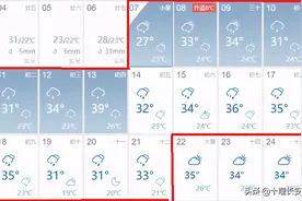 部分景区关闭、公交停运！十堰这场雨还要下多久图片