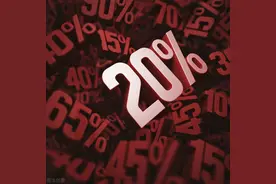 再次强调：继承父母的房子再出售，不用全额缴纳20%个人所得税图片