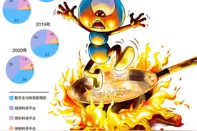财经观察：蚂蚁本质是空手套白狼的次级贷、高利贷公司图片