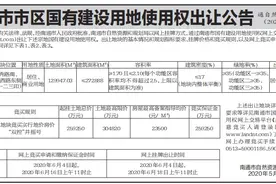 刚刚，南通主城再挂重磅地块！房屋备案价限23500元/㎡图片