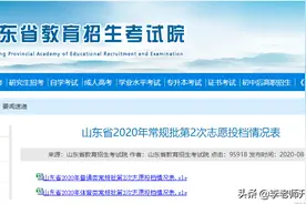 山东省第2次志愿投档情况：本科完成好，专科重专业，民办遇冷图片