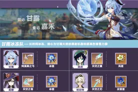 「原神」阵容推荐：温莫甘娜 将机制利用到极限图片