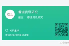 睿诚观点 | 货币重置与黄金白银图片