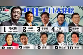 马云、马化腾、刘强东、李彦宏……这些互联网大佬学历大比拼图片