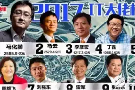 马云、马化腾、刘强东、李彦宏……这些互联网大佬学历大比拼图片