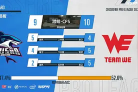 Xxiao二十杀难救主，WE第一图潜艇爆冷战胜白鲨图片