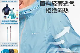 真实数据“打脸”！18款防晒衣对比测评：三成“防晒衣”不防晒图片