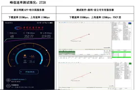 黑龙江移动700M 5G基站建设内部数据曝光图片