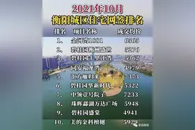 提前进入寒冬，2021年10月衡阳城区住宅网签排名出炉图片