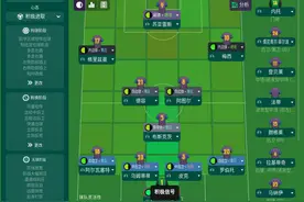 足球经理（FM2020）如何玩转巴塞罗那后梅西时代图片