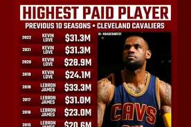 美媒列出了五支球队2013-22年每年收入最高的球员，谁最令人惊讶图片