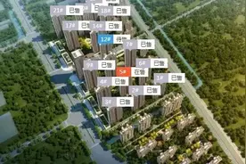 徐州西区销量过万，一批地产公布四月涨价图片