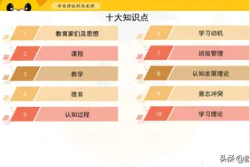 【警告】这些条件不满足不能报考教师资格证，有的终身禁考！图片