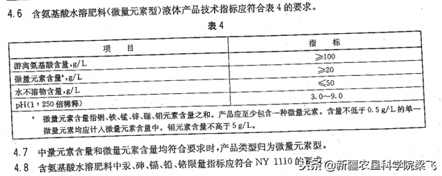 你知道氨基酸肥料的作用吗