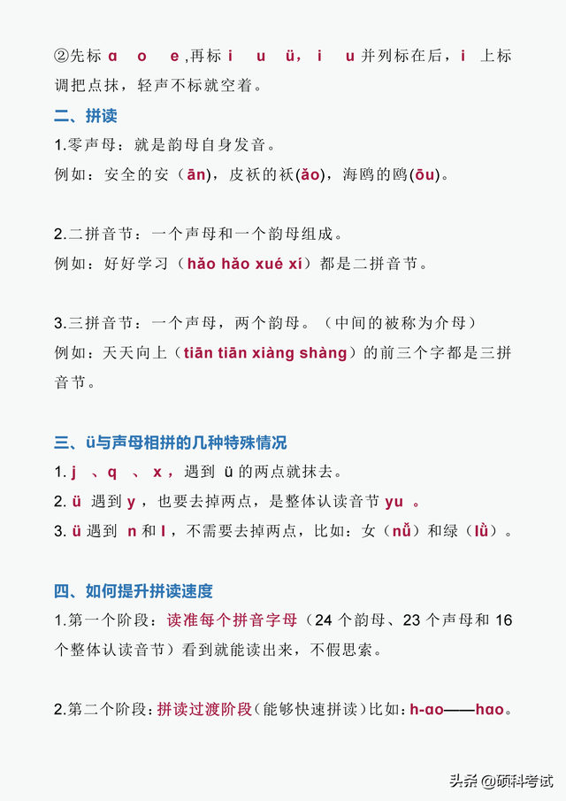 一年级拼音拼读：声母、韵母、整体认读音节、声调及练习，收藏好