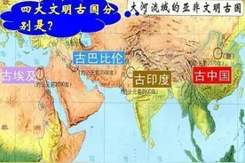 世界历史上最悠久排名前十的国家图片