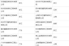半年46家家装公司破产，瓷砖经销商怎么办？图片