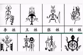 每个姓氏都有自己的图腾，您贵姓呢？来找找你的姓氏图腾吧图片