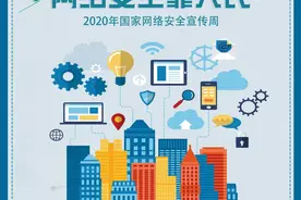 “温小小的知识课堂”开课啦！今天一起来了解身边的网络安全~图片