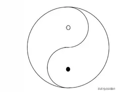 一圆化三拳，三拳合一圆——略论形意、八卦、太极三拳图片