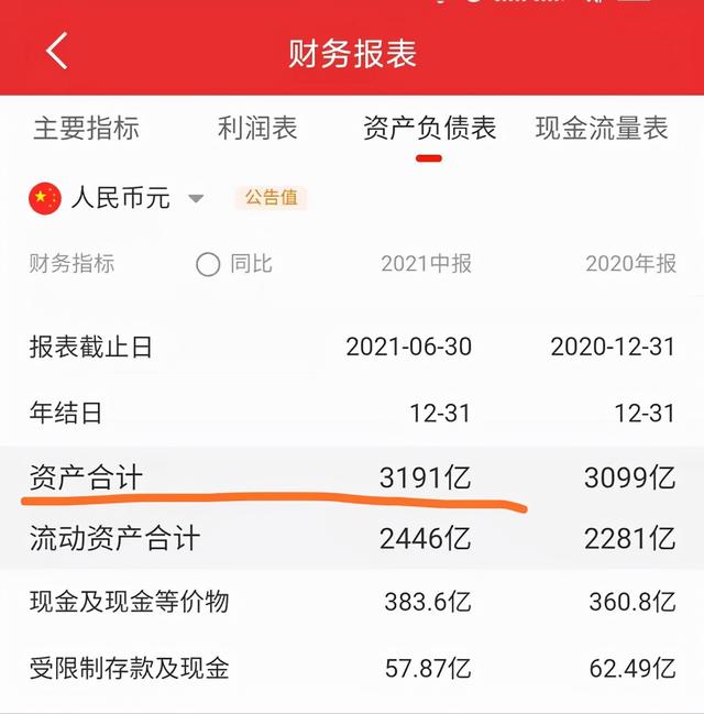 恒大开了个“好头”，佳兆业立马效仿，你的理财产品安全吗？
