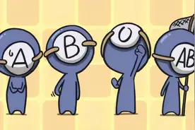 A型、B型、AB型、O型血，哪种血型更健康？你是哪个血型？图片