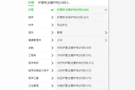 2020年主管护师考试应对诀窍（下）图片