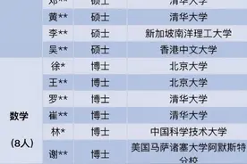 深圳中学超豪华师资阵容：博士80人，清华北大的100多人图片