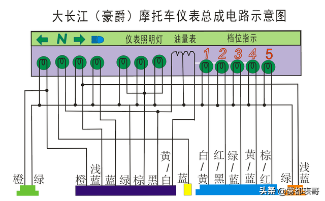 摩托车电动车仪表改装数字仪表并不难,你要的都在这里