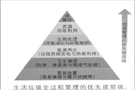 重点高中2020届高三4月高考语文模拟试题图片