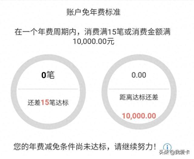 工行信用卡 白金卡，工行免年费大白金卡 配图03