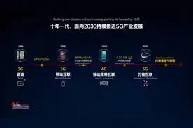 华为提出5.5G概念，揭开2030年智能世界的面纱图片