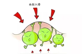淋巴排毒，排的难道不是寂寞？图片