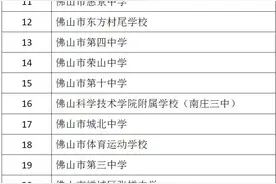 快看！深圳、佛山、惠州、肇庆等九市公布首批学生返校学校名单！图片