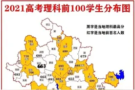 2021安徽各市/县高考理科最高分、前100名人数统计，泾县仅650分图片