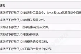 Java零基础入门，科普Java你应该了解什么图片