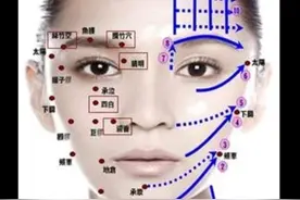 女性护肤小妙招——蛋清涂脸图片