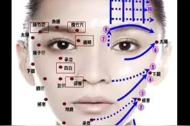 女性护肤小妙招——蛋清涂脸图片