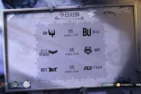 NeXT2020《第五人格》赏金大师赛，UW、心之怪盗团、BUT率先晋级图片