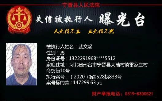 河北3市实名曝光!这95人将处处受限
