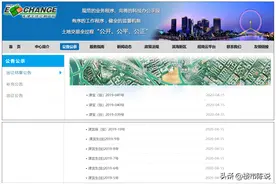 一天之内卖地9宗，成交额45个亿！天津土地市场迎来爆发图片