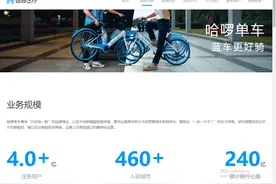 哈啰出行上市传闻再起背后：盈亏平衡可期，“野蛮”投放屡次被罚图片